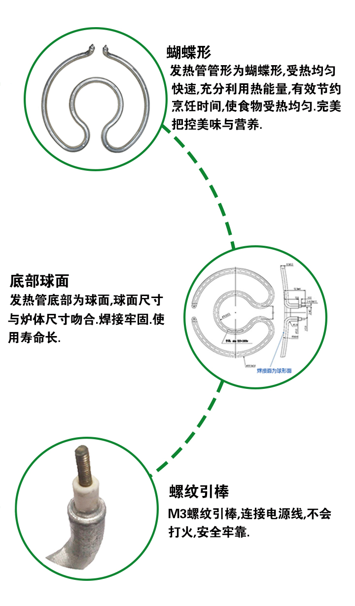 分体式电炒锅发热管