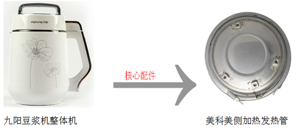 发热管厂家