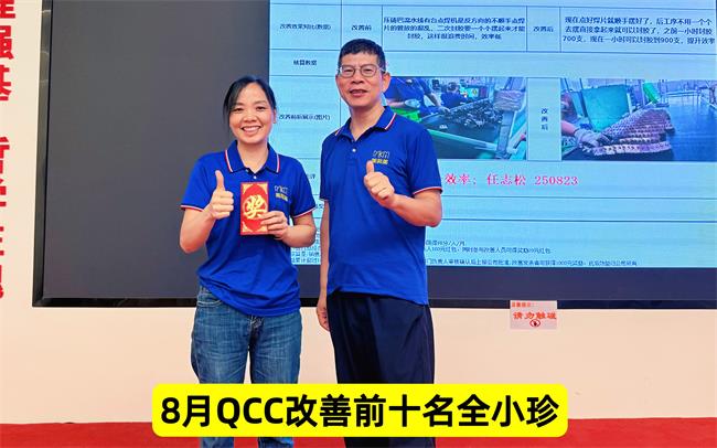 2025年8月QCC分享 (4).jpg